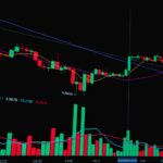 crypto price climb