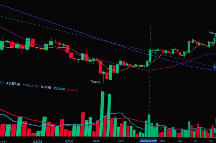 crypto price climb