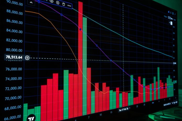 Intel stock volatility