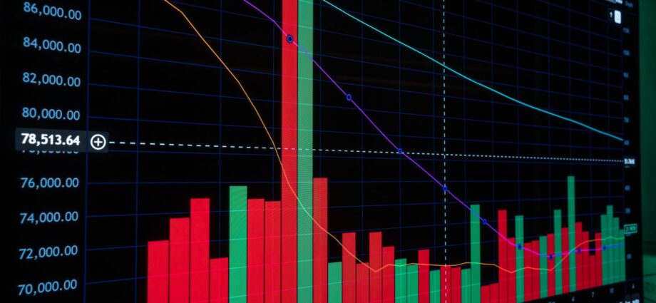 Intel stock volatility