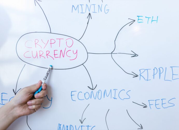 CFTC crypto regulation