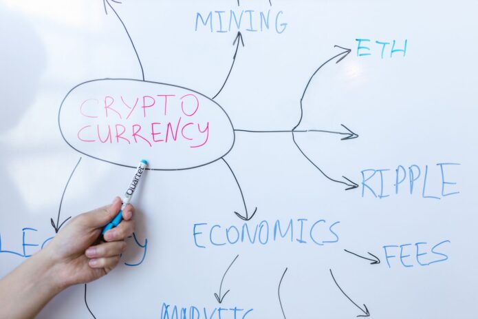CFTC crypto regulation