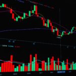 Kalshi prediction market