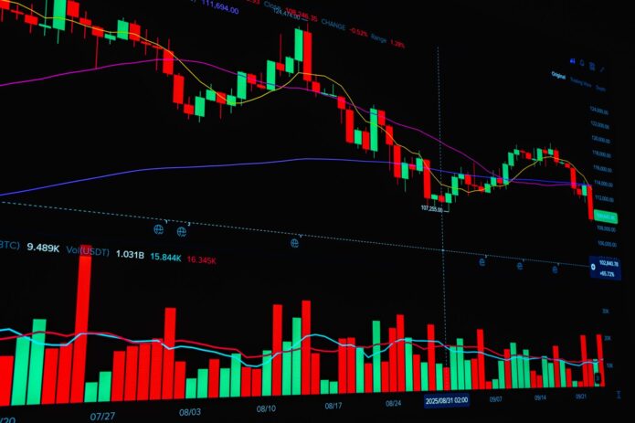 Monero price prediction